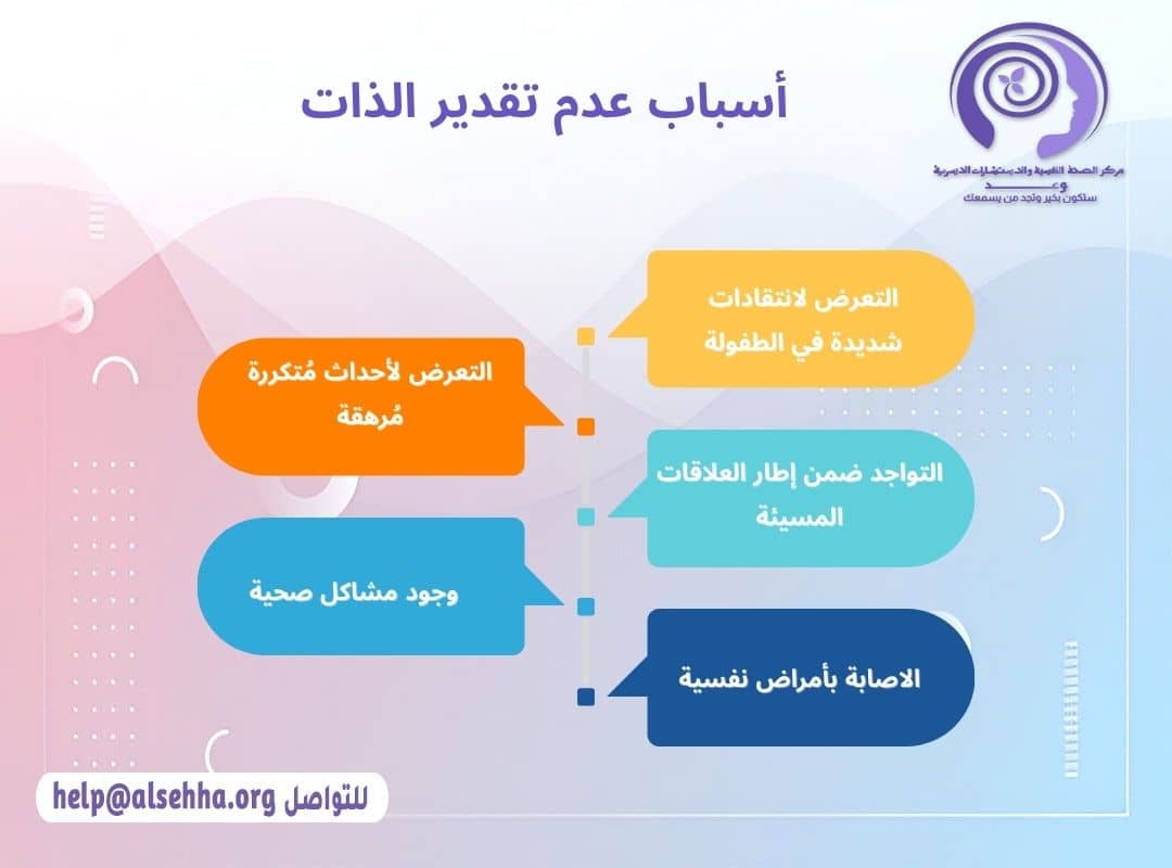 أسباب عدم تقدير الذات